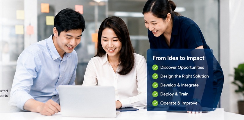 Asian business team working together on a practical AI solution